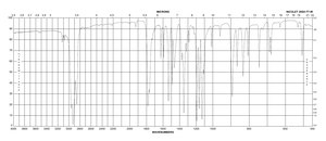 氯甲酸对硝基苯酯 96%