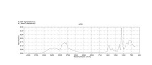 2-(Methylamino)ethanol ≥98%