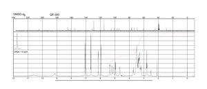 Phloridzin dihydrate from apple wood, ≥99% (HPLC)