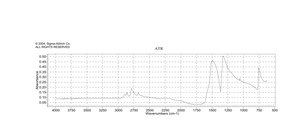 Thallium(I) formate 97%