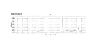 2,3-Pentanedione natural, ≥96%, FG