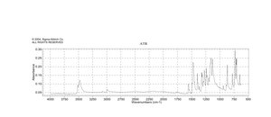 3,3′,5,5′-Tetrabromobisphenol A 97%