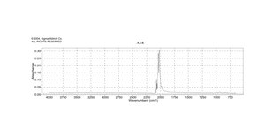 铁氰化钾 (II) 三水合物 ≥99.95% trace metals basis