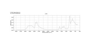 3-Amino-1-propanol ≥99%