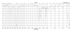 胆固醇 powder, BioReagent, suitable for cell culture, ≥99%