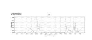 Cyclohexanol ReagentPlus®, 99%