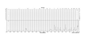 L-Asparagine monohydrate BioReagent, suitable for cell culture