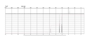 Cystamine dihydrochloride BioXtra