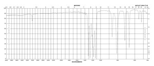 2-溴-2-氯-1,1,1-三氟乙烷 ≥99%