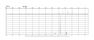 Dimethyl (S)-(−)-malate 98%