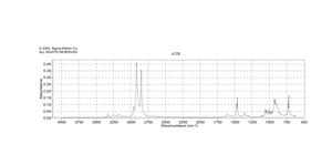 Octadecylamine technical grade, 90%