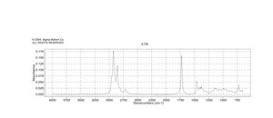 Decanal ≥98% (GC), liquid