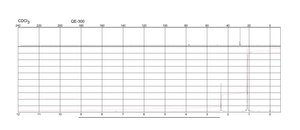 N-tert-Butylmethylamine 97%