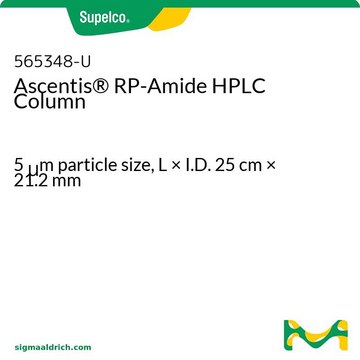 Ascentis® RP-Amide HPLC Column 5 μm particle size, L × I.D. 25 cm × 21.2 mm