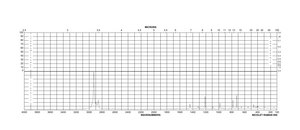 Amantadine hydrochloride