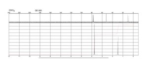 Dimethyl methylphosphonate ≥98%