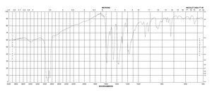 Crystal Violet ACS reagent, ≥90.0% anhydrous basis