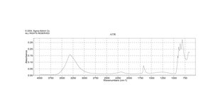铬酸钠 四水合物 99%