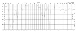 2-Mercaptoethanol Molecular Biology, suitable for electrophoresis, suitable for cell culture, BioReagent, 99% (GC/titration)