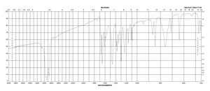 5-羟基对萘醌 97%
