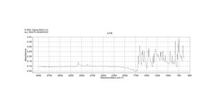 6-Bromo-3-formylchromone 99%