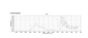 L-Methionine reagent grade, ≥98% (HPLC)