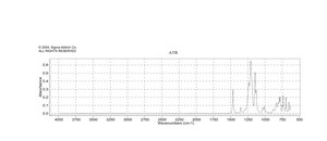 全氟丁基磺酰氟 96%