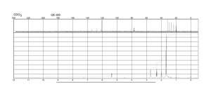 Terpinolene ≥95%, FG