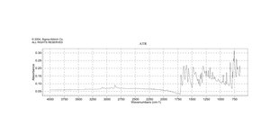 3-Formyl-6-methylchromone 97%