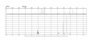 Imipramine hydrochloride ≥99% (TLC)