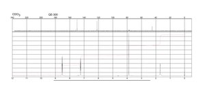 4-(Aminomethyl)pyridine 98%