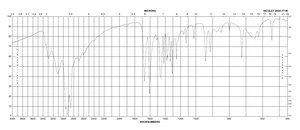 腺嘌呤 BioReagent, suitable for cell culture