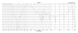 O -（羧甲基）羟胺 半盐酸盐 98%