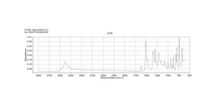 3-Nitrophenol ReagentPlus®, 99%