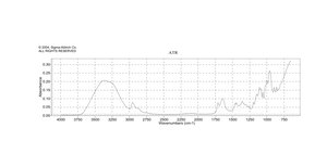 Glutaraldehyde solution 50 wt. % in H2O