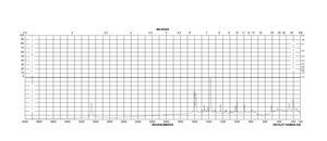 N-苯基-1-萘胺 reagent grade, 98%