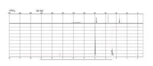 1H,1H,2H,2H-全氟-1-辛醇 97%