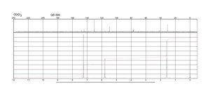 3,3′,5,5′-Tetrabromobisphenol A 97%