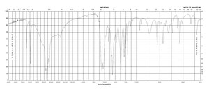 4-Aminosalicylic acid 99%