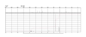 新斯的明 ≥98% (HPLC and titration), powder