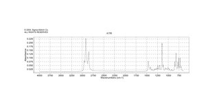 Trioctylphosphine oxide technical grade, 90%