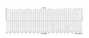 4-氨基苯甲酸 ReagentPlus®, ≥99%