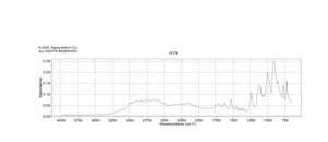 3-氨基丙基磷酸 98%