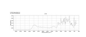 D-2-Aminoadipic acid