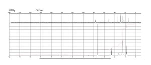 Methyl decanoate ≥99%, FG