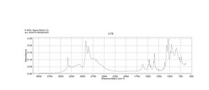 5-Amino-1-pentanol ≥92.0% (GC)