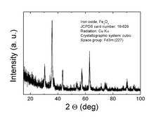 Iron(II,III) oxide nanopowder, 50-100 nm particle size (SEM), 97% trace metals basis