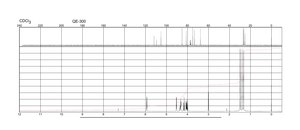 双丙酮葡萄糖 98%