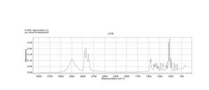 (1S,2R,5S)-(+)-Menthol 99%