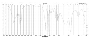 2-(2-吡啶基)乙胺 95%
